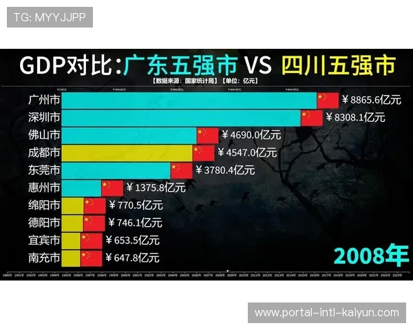广州106-76血洗四川，送对手13连败