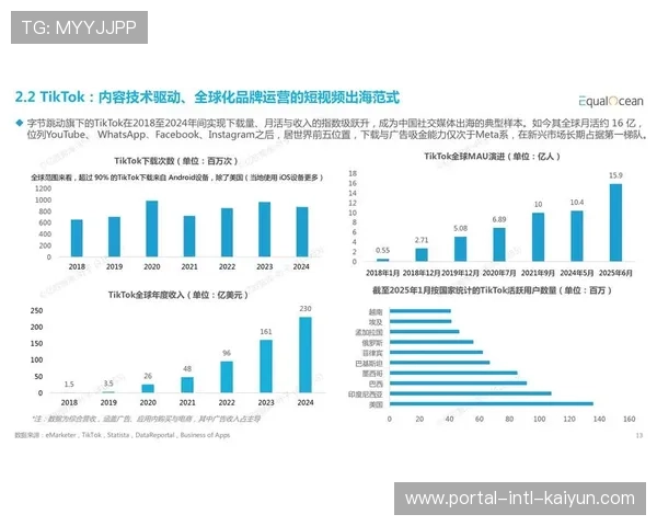本季度虚拟广告替换技术趋于成熟 实现了不同地域信号的差异化营销